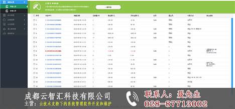 優(yōu)潮匯銷(xiāo)售管理軟件 賦能企業(yè)銷(xiāo)售管理，驅(qū)動(dòng)業(yè)績(jī)?cè)鲩L(zhǎng)